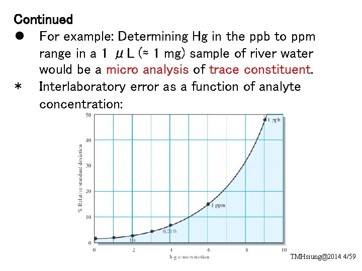 Continued l For example: Determining Hg in the ppb to ppm range in a