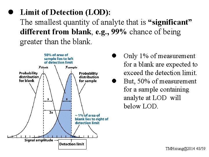 l Limit of Detection (LOD): The smallest quantity of analyte that is “significant” different