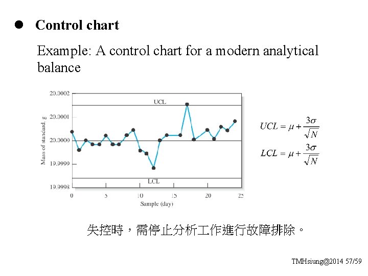 l Control chart Example: A control chart for a modern analytical balance 失控時，需停止分析 作進行故障排除。