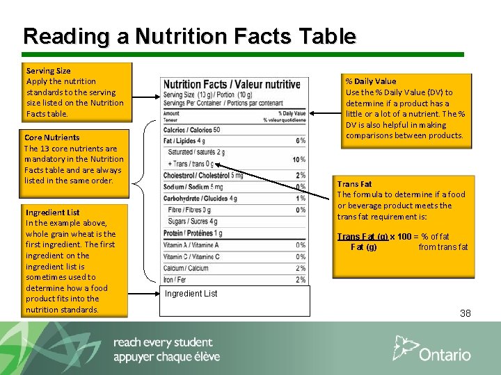 Reading a Nutrition Facts Table Serving Size Apply the nutrition standards to the serving