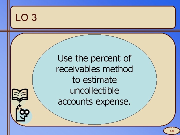 LO 3 Use the percent of receivables method to estimate uncollectible accounts expense. 7