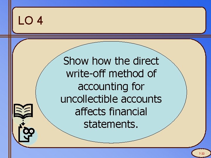 LO 4 Show the direct write-off method of accounting for uncollectible accounts affects financial