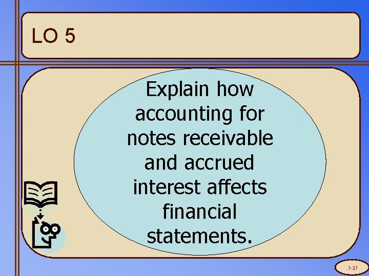 LO 5 Explain how accounting for notes receivable and accrued interest affects financial statements.