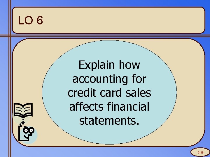 LO 6 Explain how accounting for credit card sales affects financial statements. 7 -33