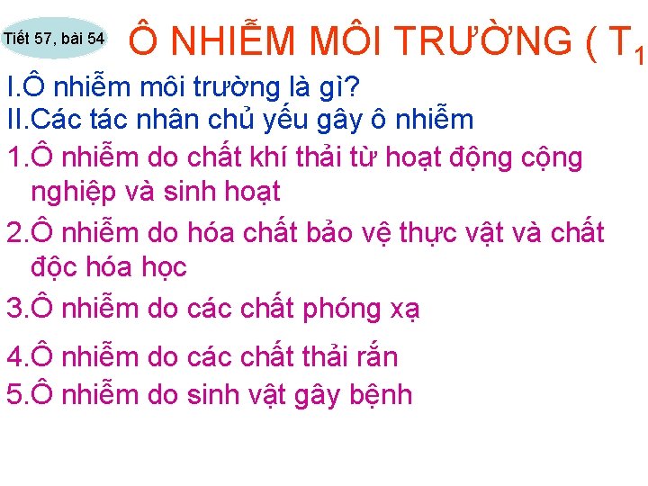 Tiết 57, bài 54 Ô NHIỄM MÔI TRƯỜNG ( T 1) I. Ô nhiễm