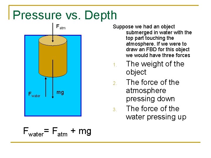 Pressure vs. Depth Fatm Suppose we had an object submerged in water with the