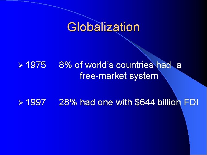 Globalization Ø 1975 8% of world’s countries had a free-market system Ø 1997 28%