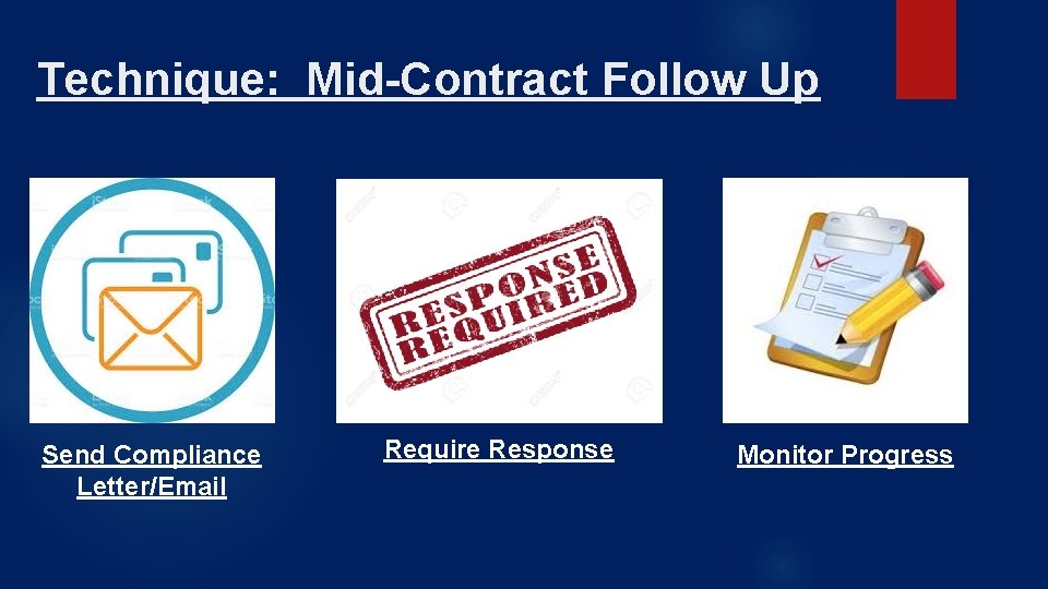 Technique: Mid-Contract Follow Up Send Compliance Letter/Email Require Response Monitor Progress 
