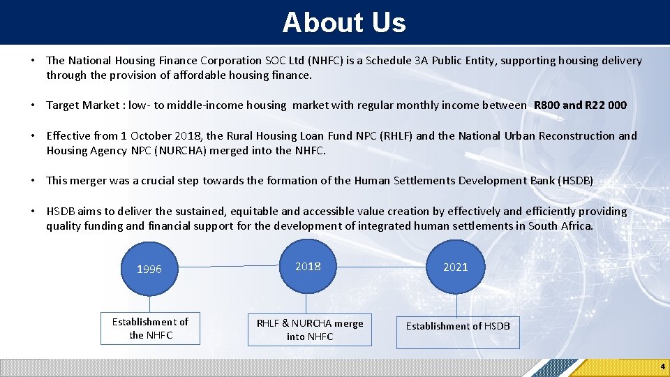 About Us • The National Housing Finance Corporation SOC Ltd (NHFC) is a Schedule
