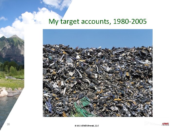My target accounts, 1980 -2005 26 © 2012 ARMR. Network, LLC 