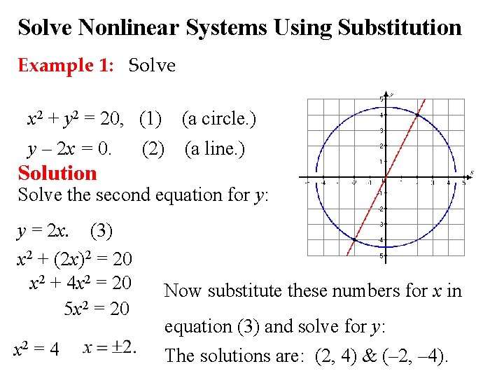 Solve Nonlinear Systems Using Substitution Example 1: Solve x 2 + y 2 =