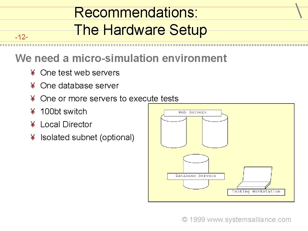 -12 - Recommendations: The Hardware Setup We need a micro-simulation environment ¥ One test