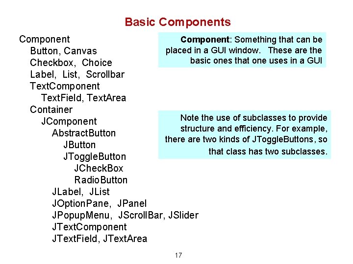 Basic Components Component: Something that can be Component placed in a GUI window. These