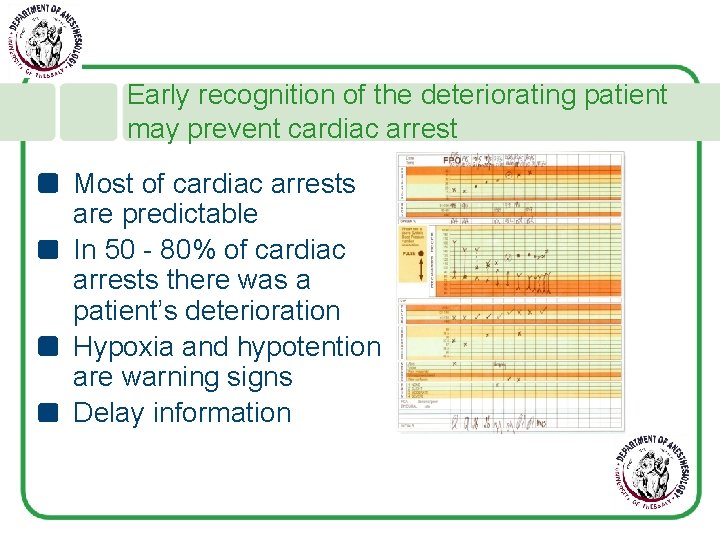 Early recognition of the deteriorating patient may prevent cardiac arrest Most of cardiac arrests