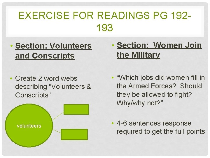 EXERCISE FOR READINGS PG 192193 • Section: Volunteers and Conscripts • Section: Women Join