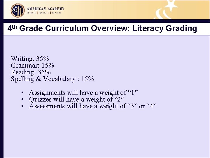 4 th Grade Curriculum Overview: Literacy Grading Writing: 35% Grammar: 15% Reading: 35% Spelling