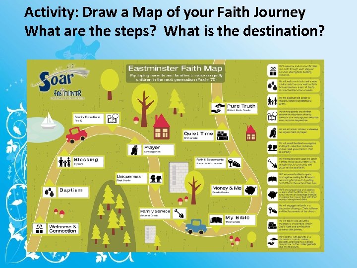 Activity: Draw a Map of your Faith Journey What are the steps? What is