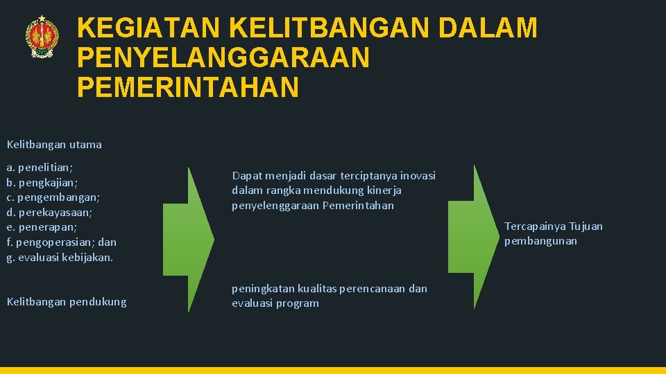 KEGIATAN KELITBANGAN DALAM PENYELANGGARAAN PEMERINTAHAN Kelitbangan utama a. penelitian; b. pengkajian; c. pengembangan; d.