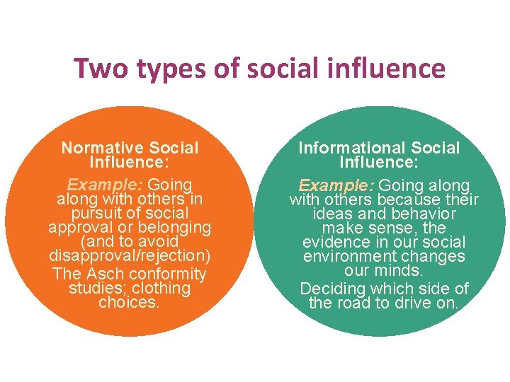 Two types of social influence Normative Social Influence: Example: Going along with others in