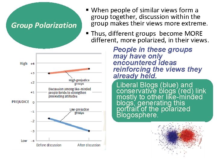 Group Polarization § When people of similar views form a group together, discussion within