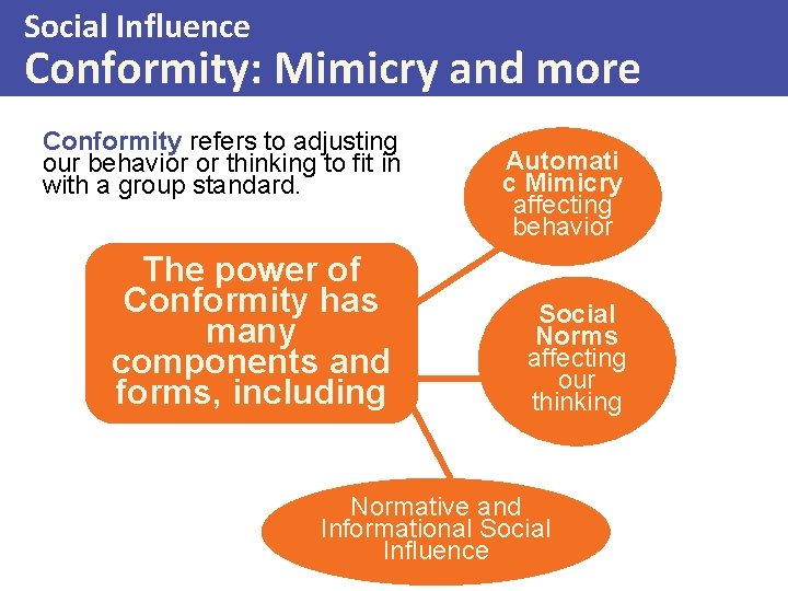 Social Influence Conformity: Mimicry and more Conformity refers to adjusting our behavior or thinking