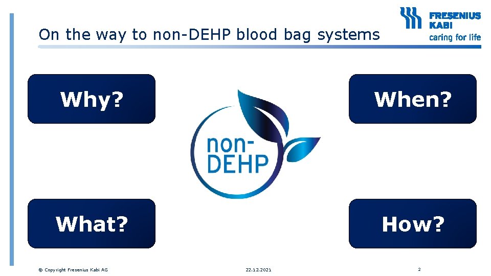 On the way to non-DEHP blood bag systems Why? When? What? How? © Copyright