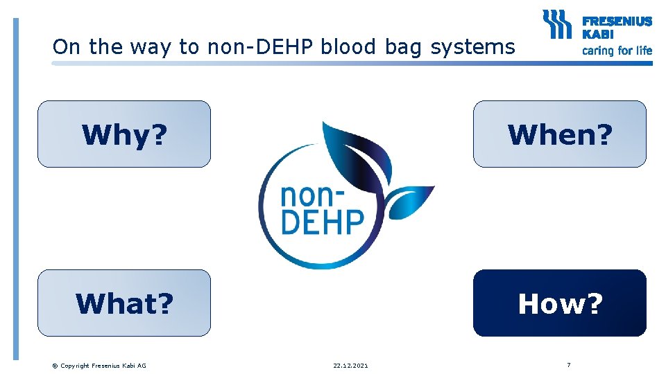 On the way to non-DEHP blood bag systems Why? When? What? How? © Copyright