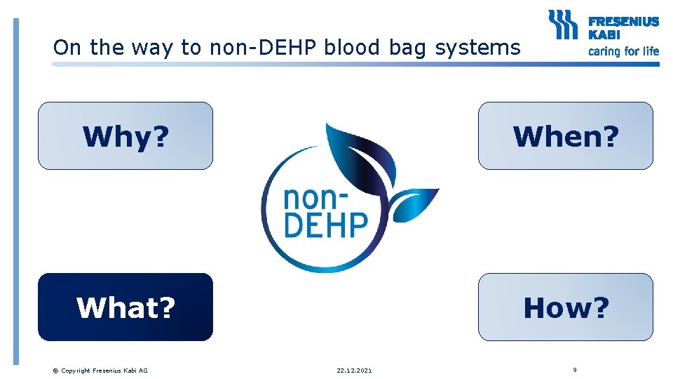 On the way to non-DEHP blood bag systems Why? When? What? How? © Copyright