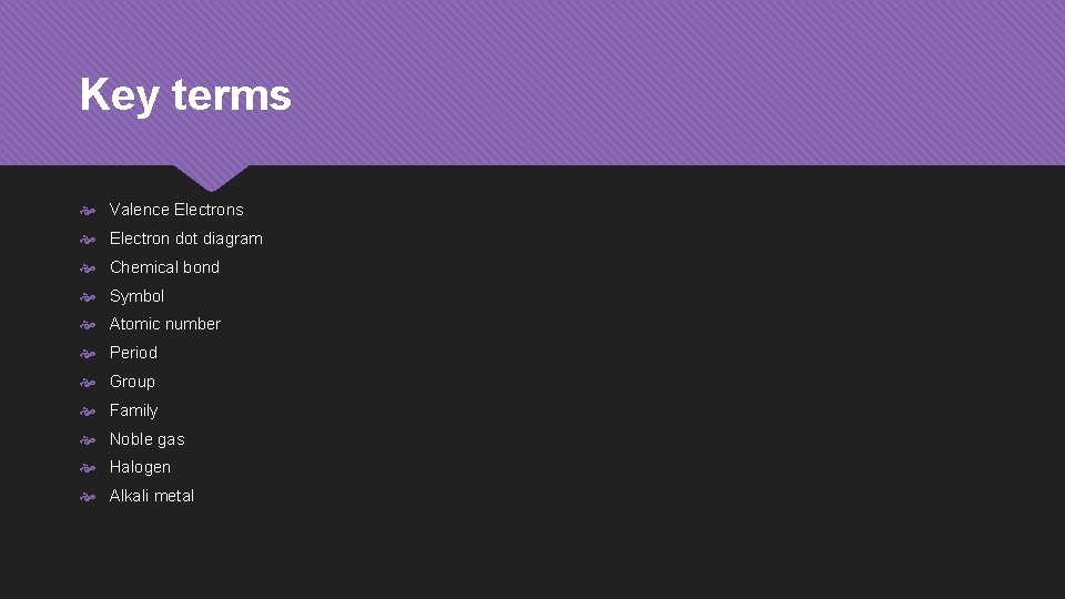 Key terms Valence Electrons Electron dot diagram Chemical bond Symbol Atomic number Period Group