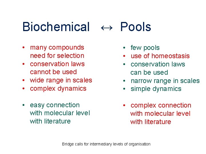 Biochemical ↔ Pools • many compounds need for selection • conservation laws cannot be