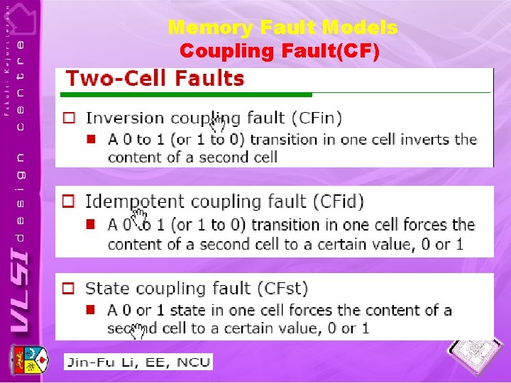 Memory Fault Models Coupling Fault(CF) 