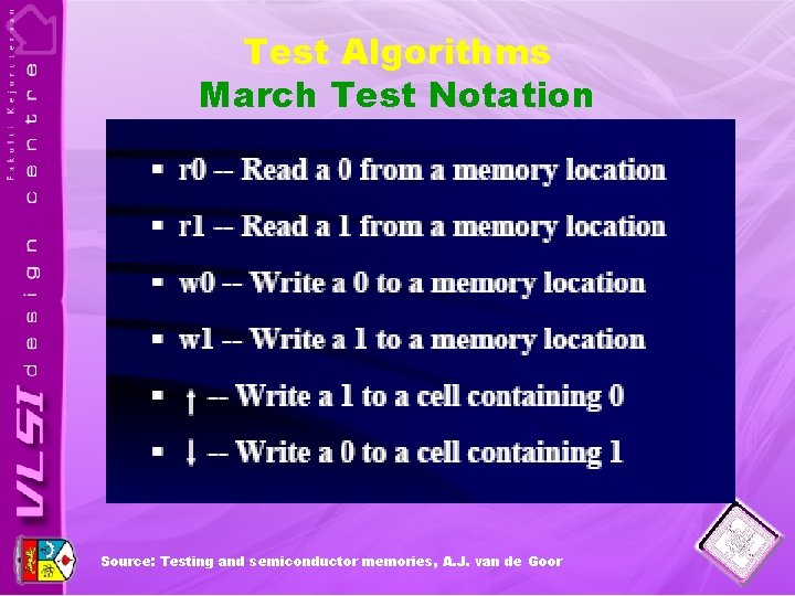 Test Algorithms March Test Notation Source: Testing and semiconductor memories, A. J. van de