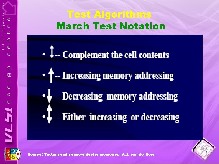 Test Algorithms March Test Notation Source: Testing and semiconductor memories, A. J. van de