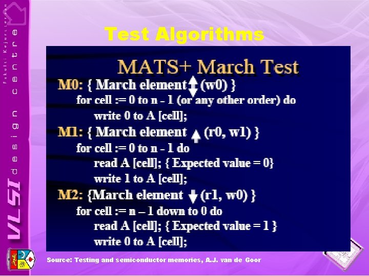 Test Algorithms Source: Testing and semiconductor memories, A. J. van de Goor 