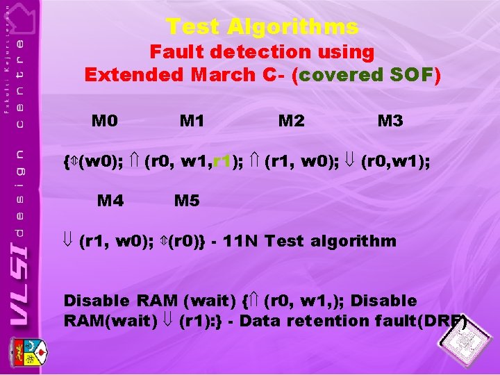 Test Algorithms Fault detection using Extended March C- (covered SOF) M 0 M 1