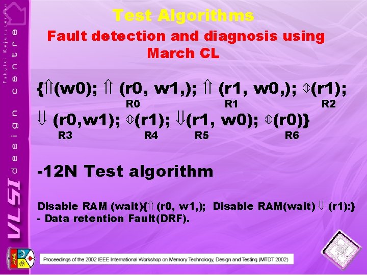Test Algorithms Fault detection and diagnosis using March CL { (w 0); (r 0,