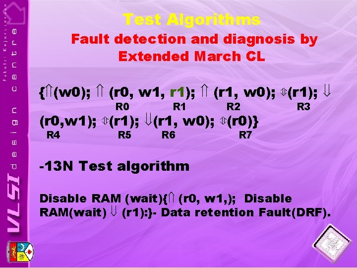 Test Algorithms Fault detection and diagnosis by Extended March CL { (w 0); (r