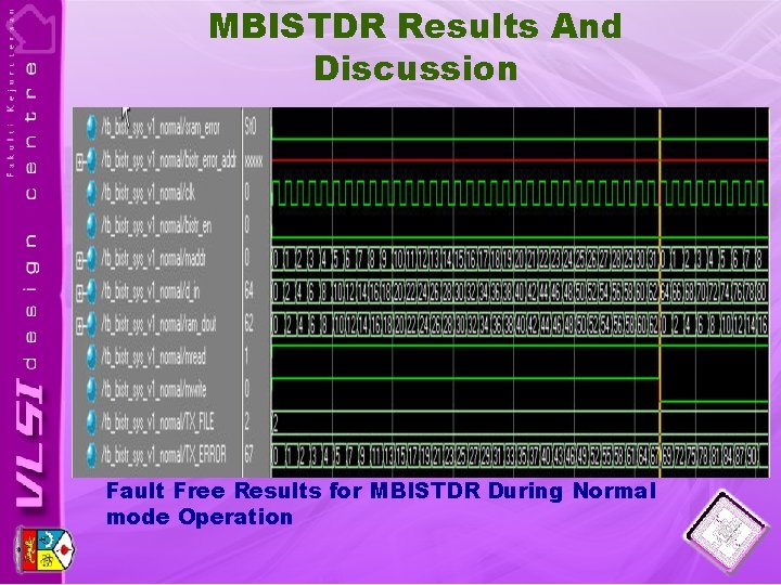 MBISTDR Results And Discussion Fault Free Results for MBISTDR During Normal mode Operation 