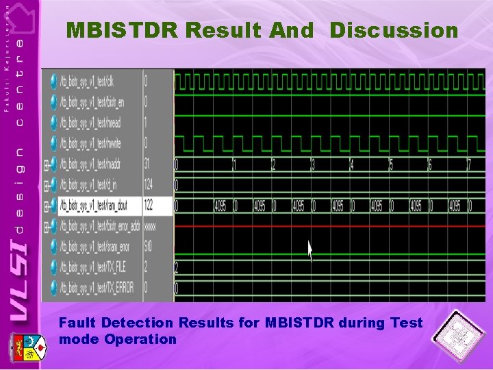 MBISTDR Result And Discussion Fault Detection Results for MBISTDR during Test mode Operation 