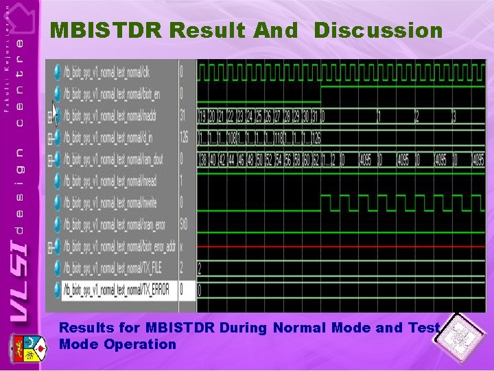MBISTDR Result And Discussion Results for MBISTDR During Normal Mode and Test Mode Operation