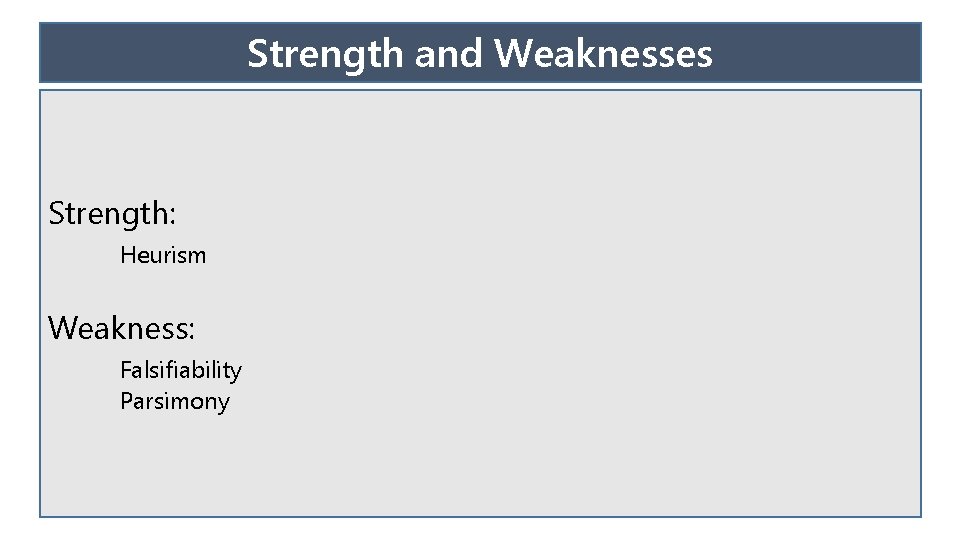 Strength and Weaknesses Strength: Heurism Weakness: Falsifiability Parsimony 