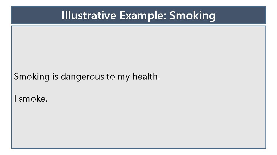 Illustrative Example: Smoking is dangerous to my health. I smoke. 