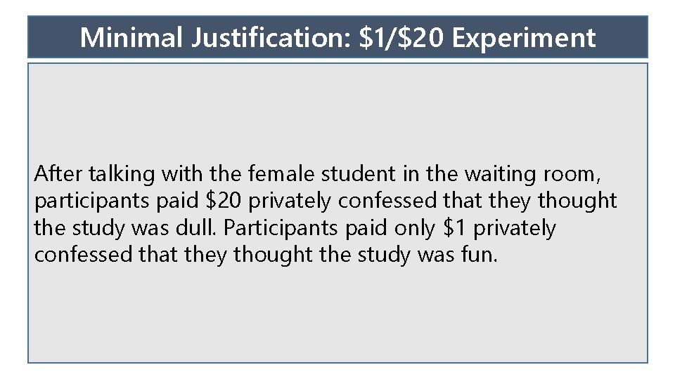 Minimal Justification: $1/$20 Experiment After talking with the female student in the waiting room,