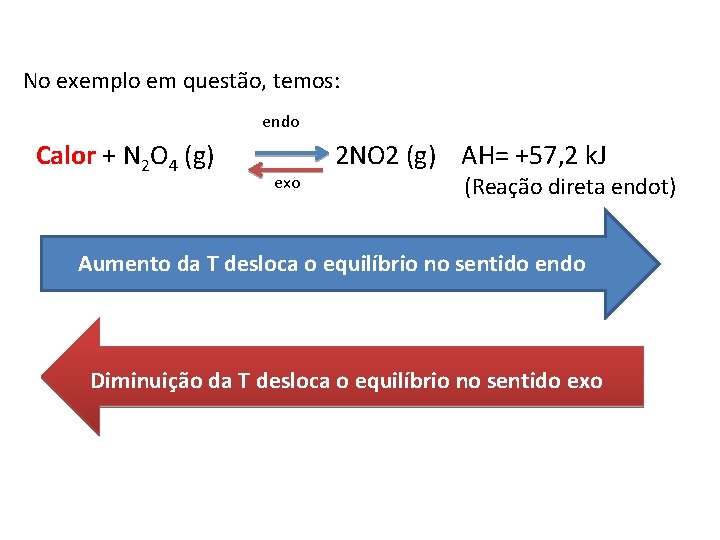 No exemplo em questão, temos: endo Calor + N 2 O 4 (g) exo