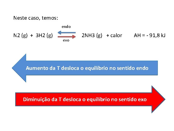 Neste caso, temos: endo N 2 (g) + 3 H 2 (g) exo 2