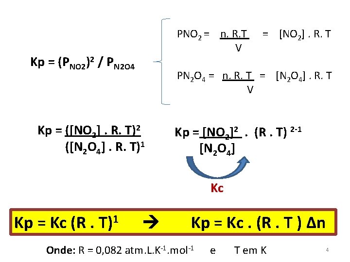 PNO 2 = n. R. T V Kp = (PNO 2)2 / PN 2