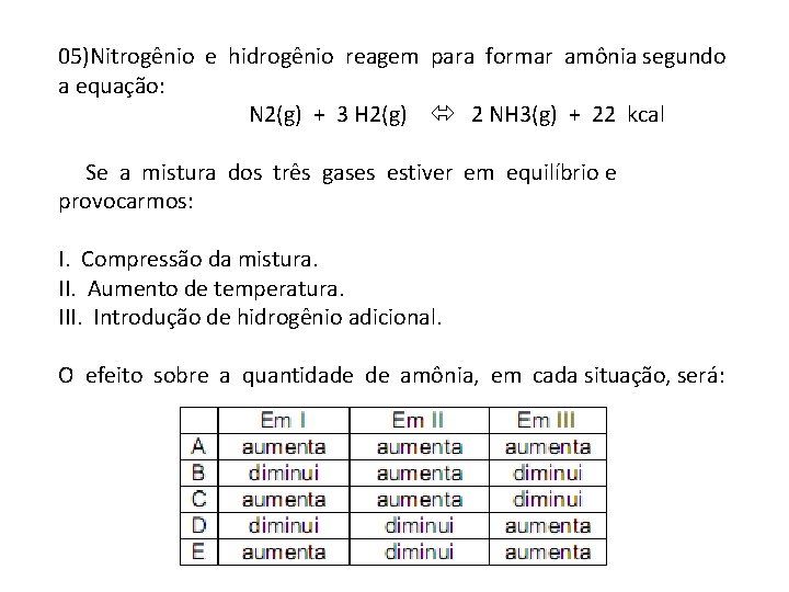 05)Nitrogênio e hidrogênio reagem para formar amônia segundo a equação: N 2(g) + 3