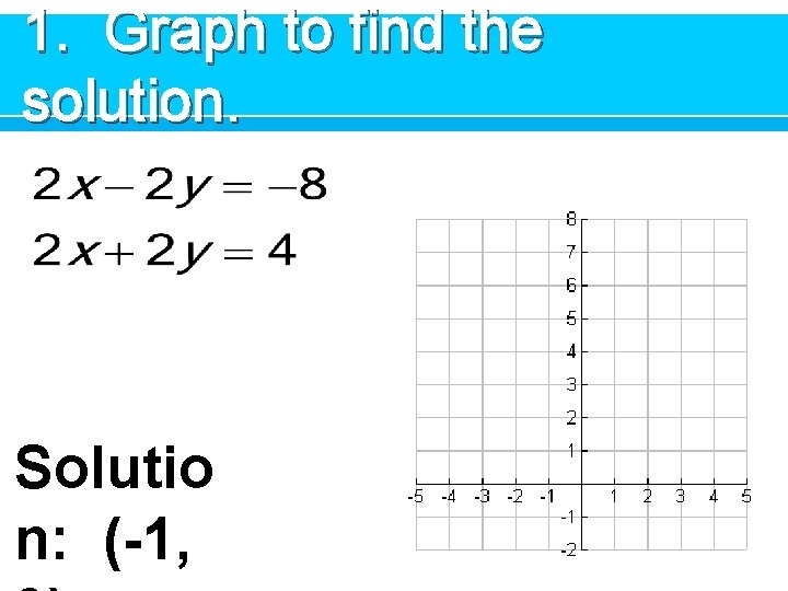 1. Graph to find the solution. Solutio n: (-1, 