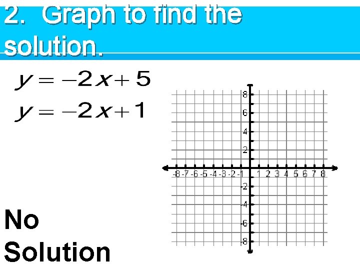 2. Graph to find the solution. No Solution 