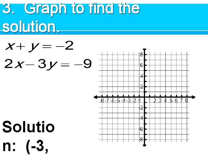 3. Graph to find the solution. Solutio n: (-3, 